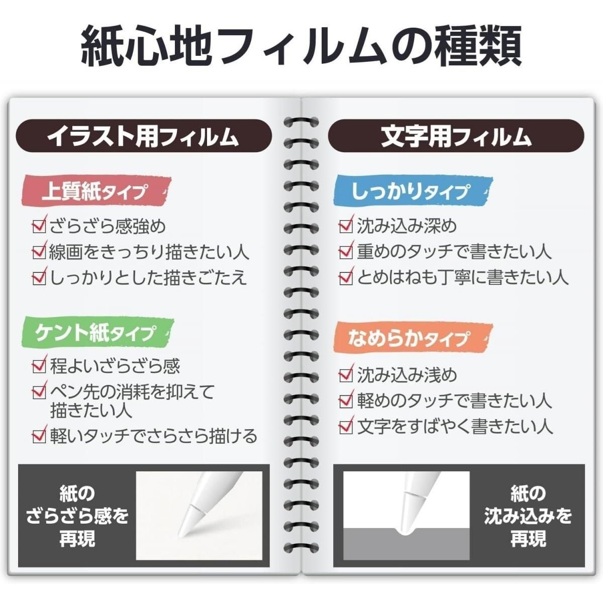 ELECOM 13-inch iPad Air (M2) 防反光紙繪質感保護貼(肯特紙-易貼式)