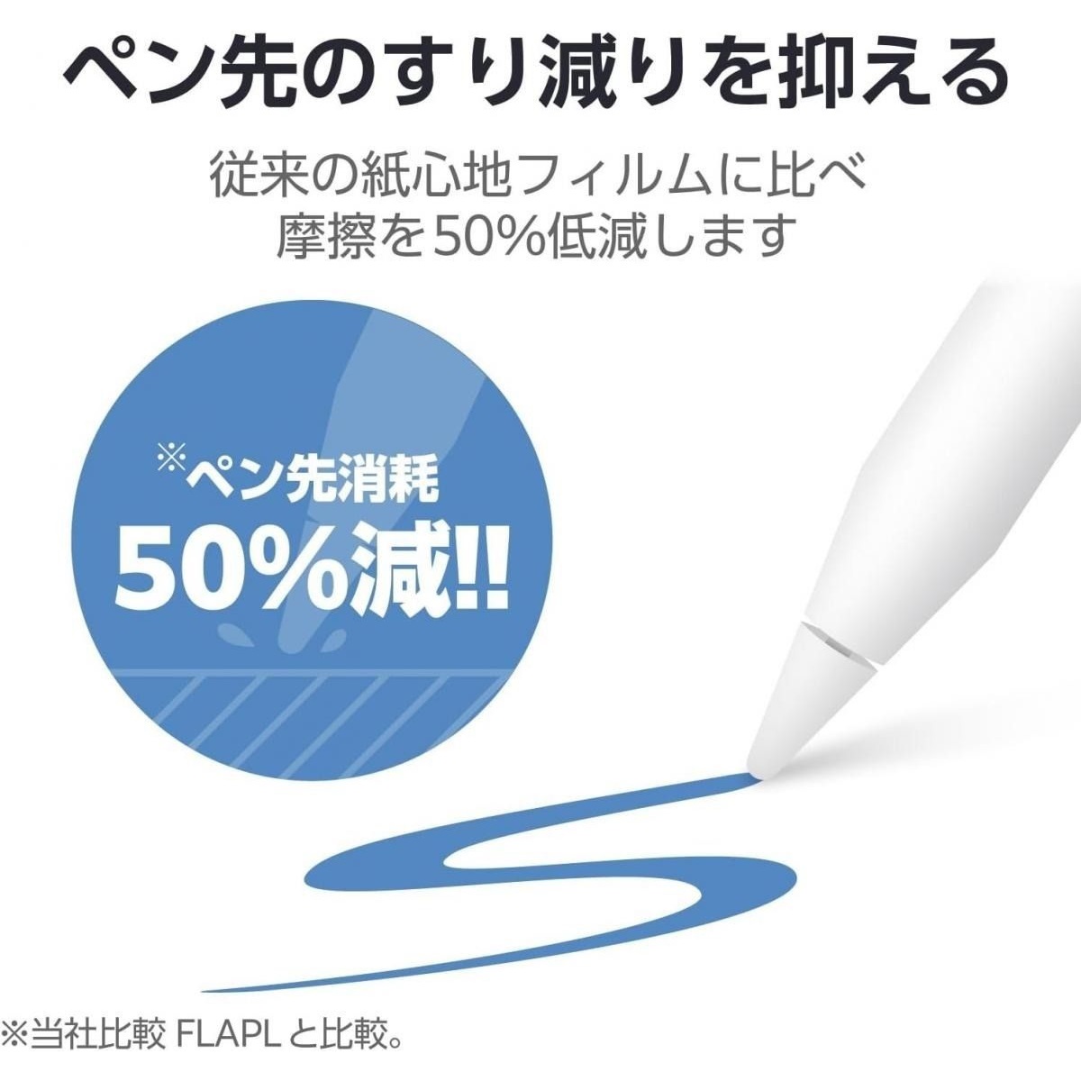 ELECOM 13-inch iPad Air (M2) 防反光紙繪質感保護貼(肯特紙-易貼式)