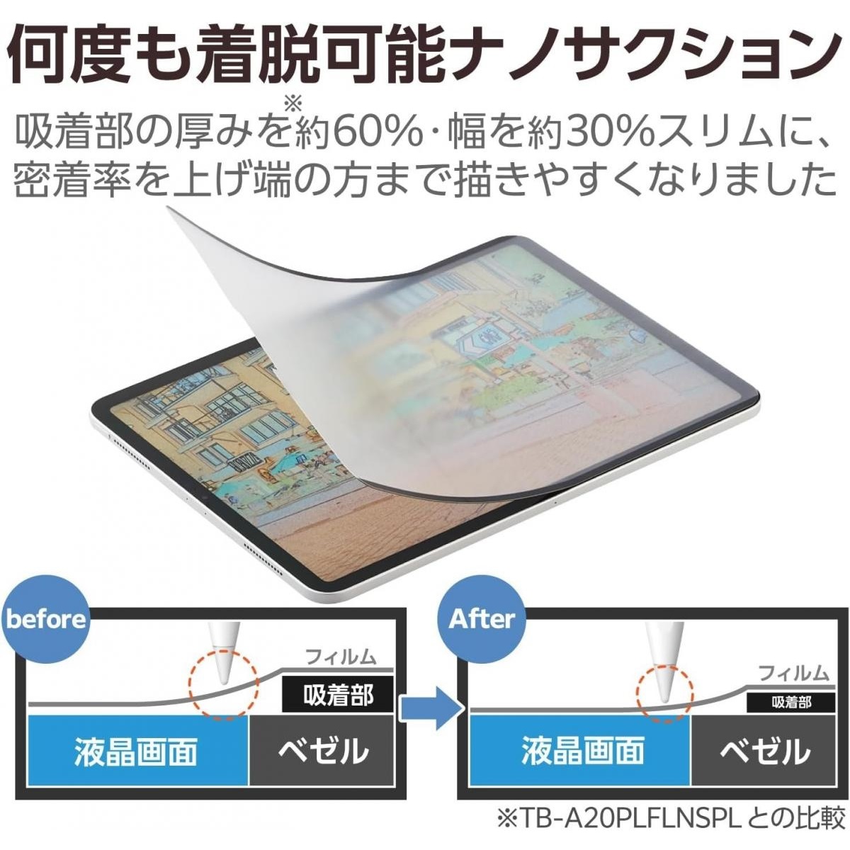 ELECOM 11-inch iPad Air (M2) 防反光紙繪質感保護貼(肯特紙-裝脫式)