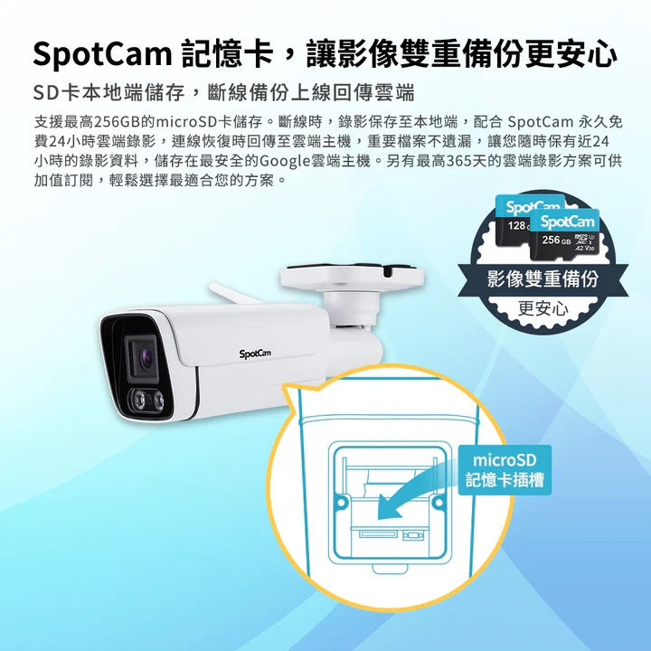 SpotCam Extreme 128G microSD A2 V30 記憶卡 (監控專用)(128GB)