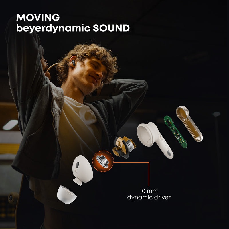 Beyerdynamic amiron 100 真無線主動式降噪耳機(白色)