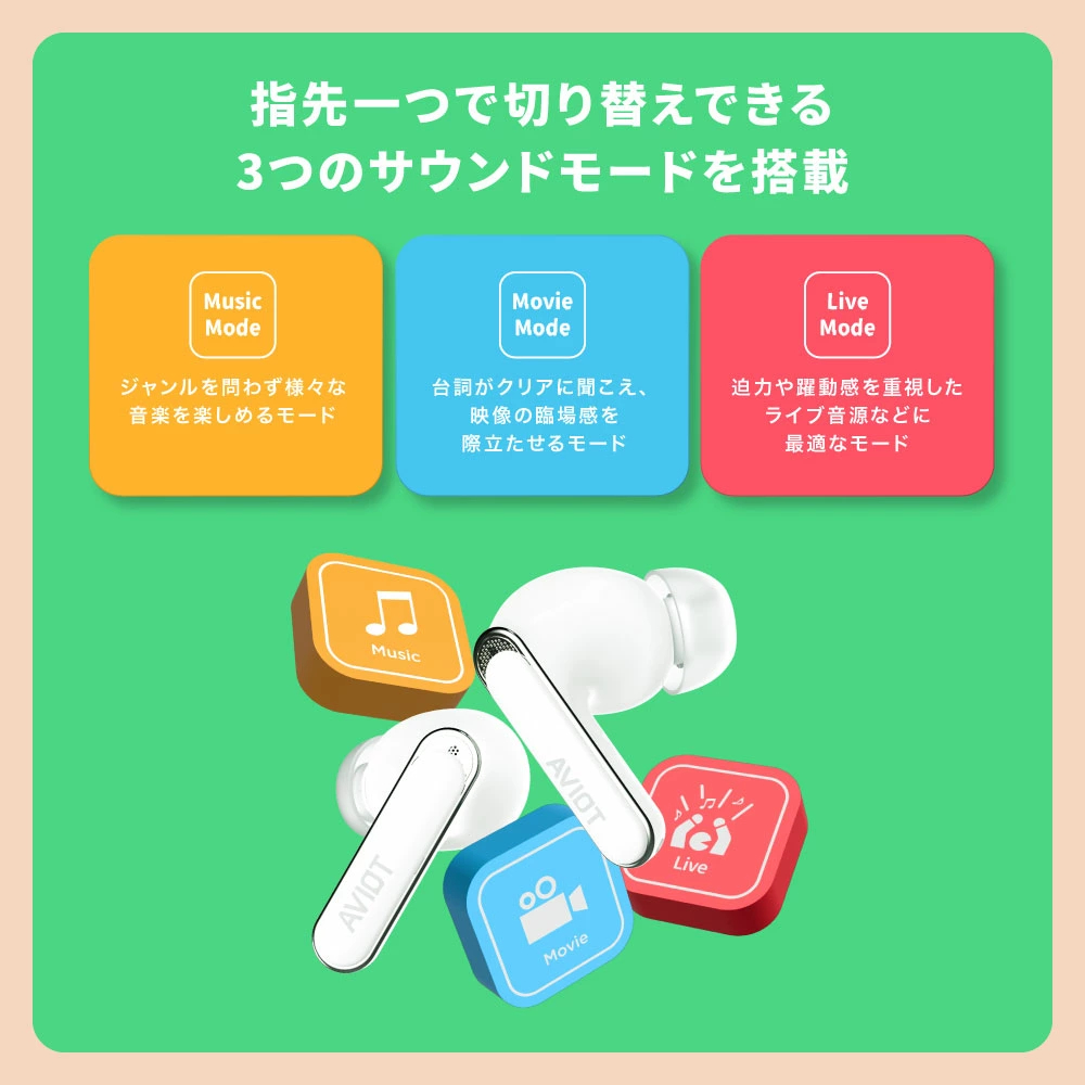 AVIOT TE-U1 真無線入耳式耳機(白色)