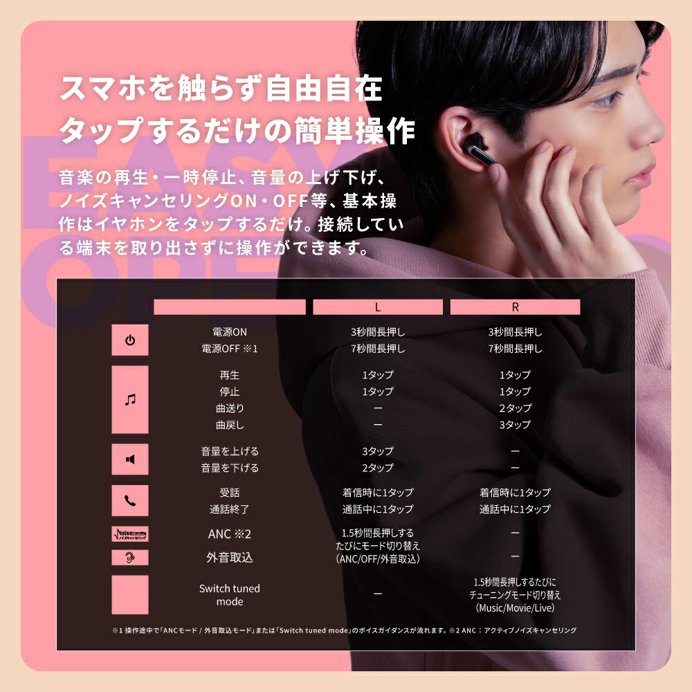 AVIOT TE-U1 真無線入耳式耳機(白色)