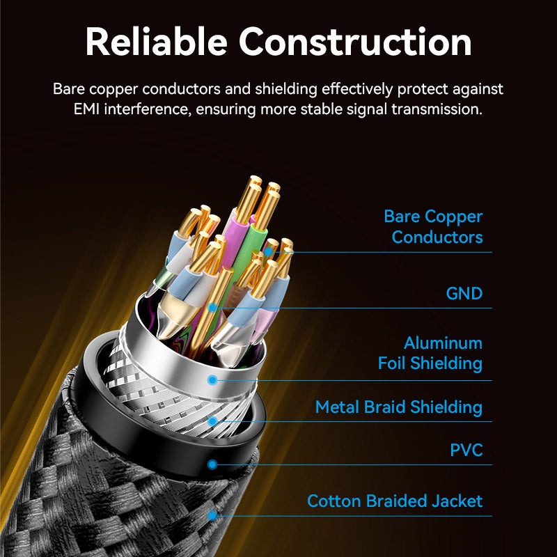 Vention Displayport 2.1 16K@30Hz/10K@60Hz/4K@240Hz 尼龍編織影像線(5m)