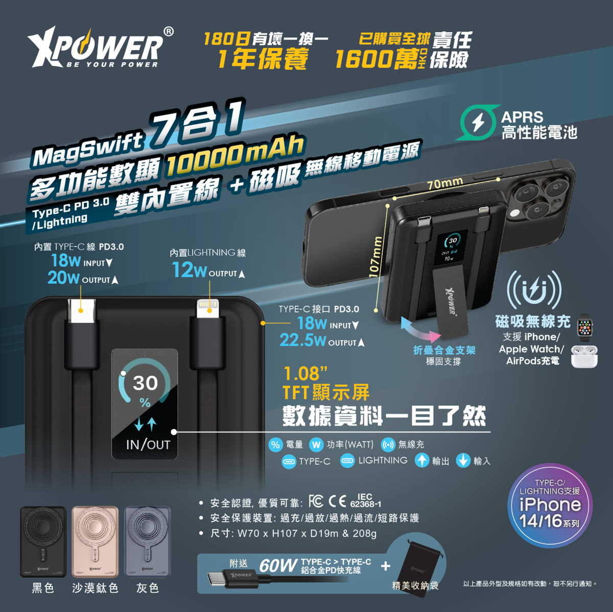 XPower MagSwift 7合1 多功能數顯10000mAh Type-C PD / Lightning 雙內置線+磁吸PD3.0無線移動電源(Desert Titanium)