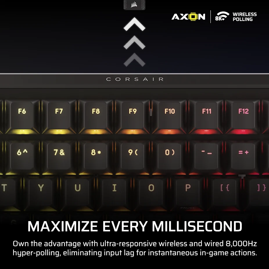 Corsair VANGUARD 96 WIRELESS 8kHz 三模無線機械鍵盤(MLX Plasma軸)(黑色)