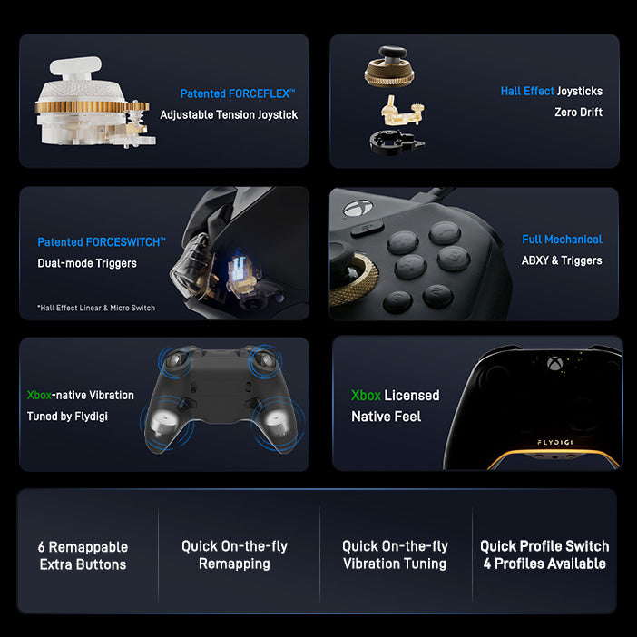 FLYDIGI Vader 5S 有線控制器 (XBOX授權 支援PC/XBOX)