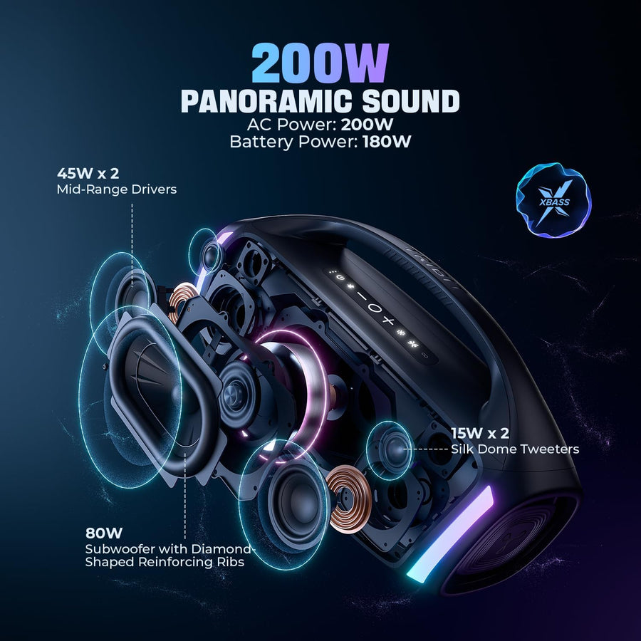 TRIBIT StormBox Blast 2 200w大功率RGB重低音藍牙喇叭