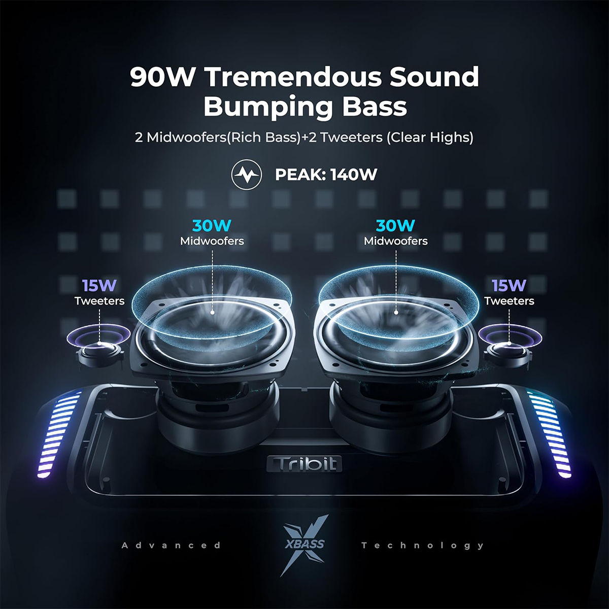 TRIBIT StormBox Blast 便攜式防水重低音藍牙派對音箱(BTS52) IPX7 | 90W大功率 | RGB炫彩