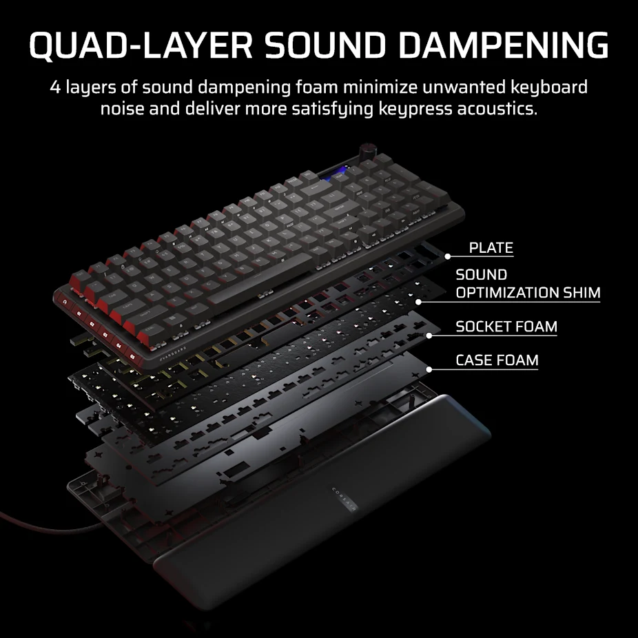 Corsair VANGUARD 96 WIRELESS 8kHz 三模無線機械鍵盤(MLX Plasma軸)(黑色)