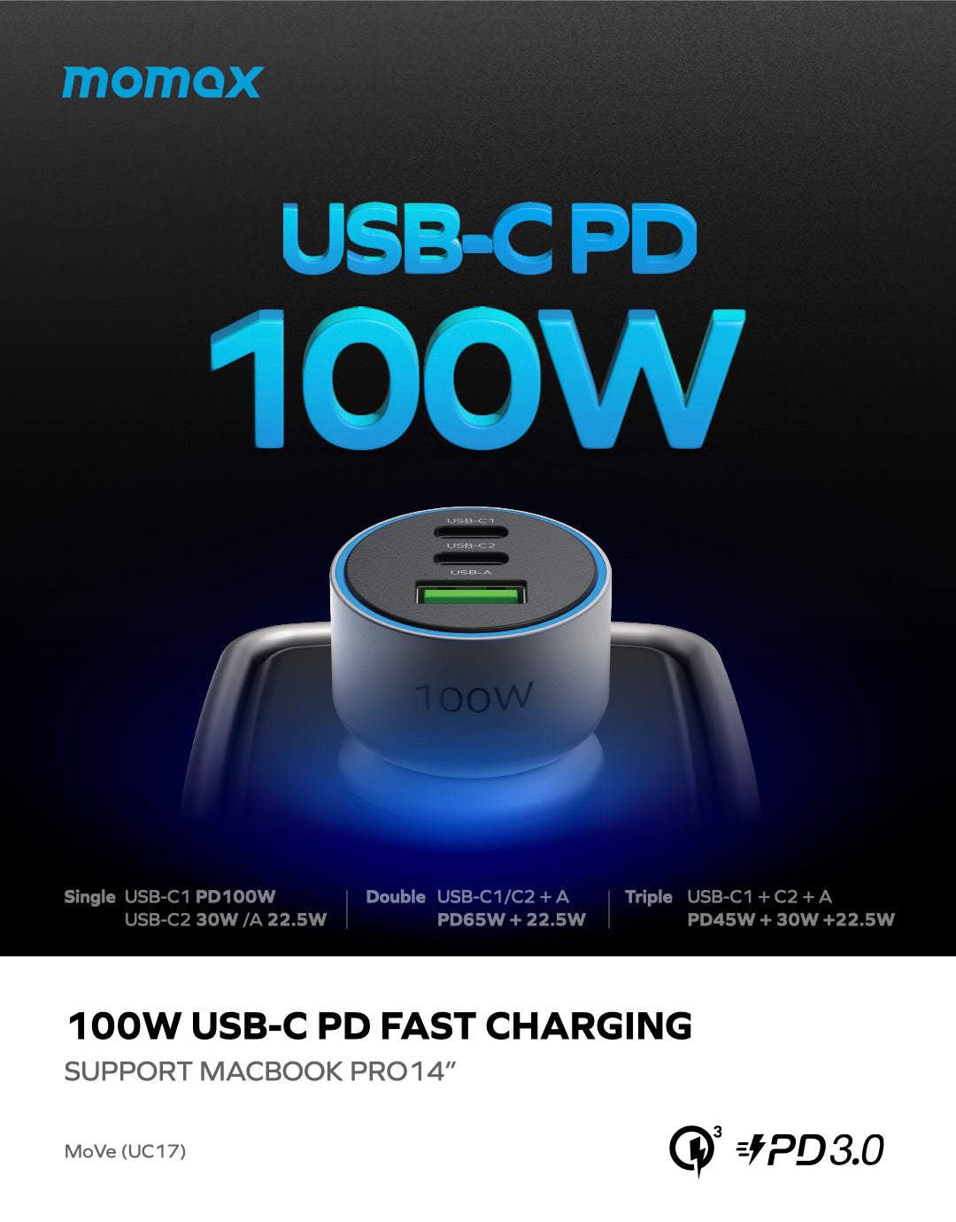 MOMAX MoVe 100W 三重快充車載充電器(深空灰)