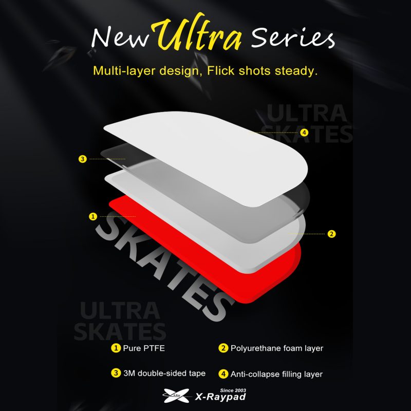 X-Raypad Obsidian Ultra U-PE滑鼠腳貼(Pulsar X2(H,N) Crazylight)